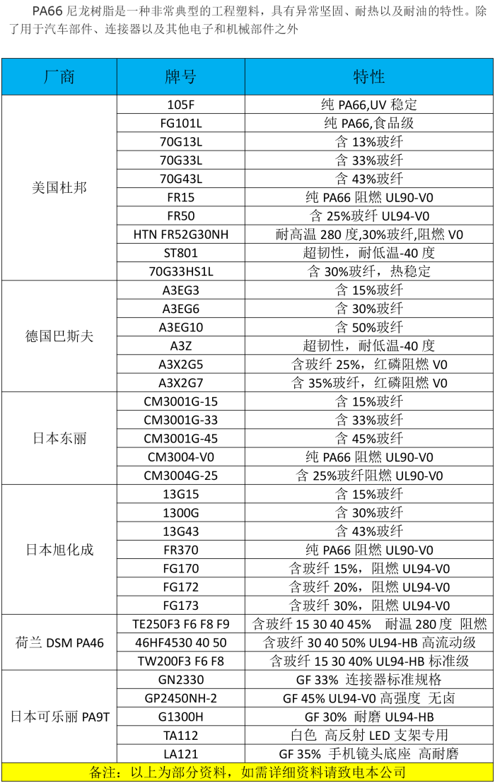 PA.png