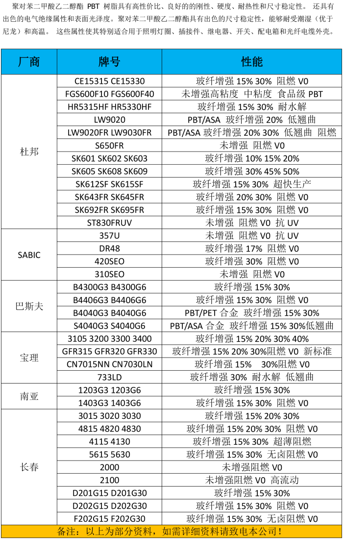 PBT.png